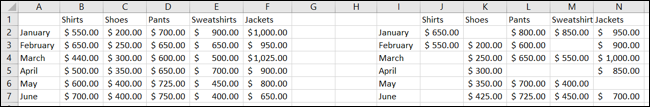 Rangos de celdas para copiar y pegar en Excel