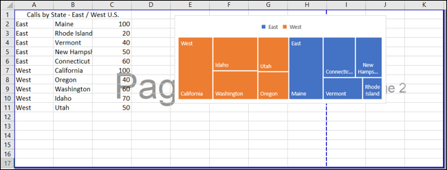 Saltos de página en el restablecimiento de Excel