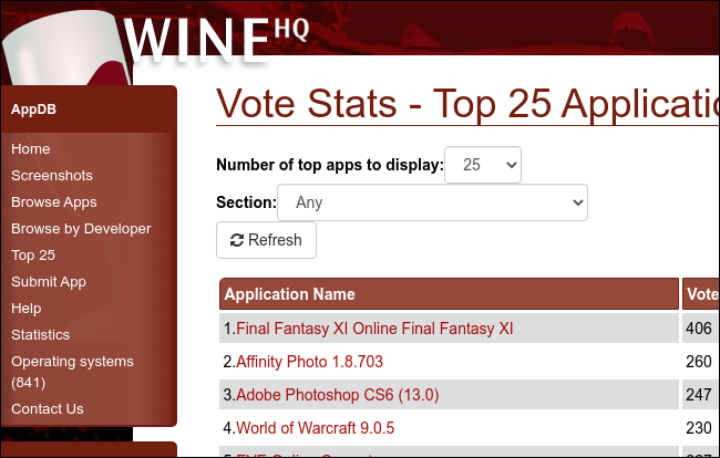 Lista de las 25 aplicaciones principales en AppDB de WineHQ