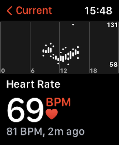 Frecuencia cardíaca en un Apple Watch