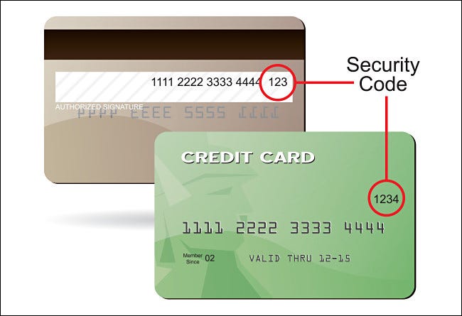 Código de seguridad de tarjeta de crédito