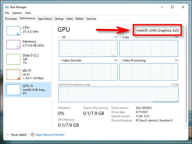 Verá el nombre de la GPU en la esquina superior derecha del panel de la GPU del Administrador de tareas de Windows 11.