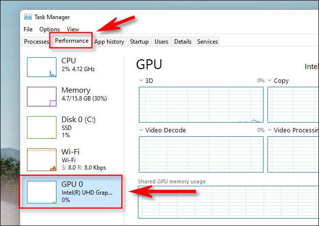 En el Administrador de tareas de Windows 11, haz clic en "Rendimiento" y luego selecciona la GPU en la barra lateral.