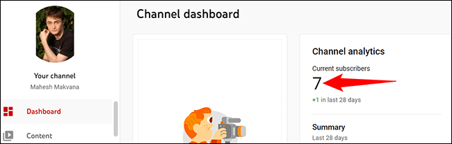 Los suscriptores cuentan en la sección "Channel Analytics".