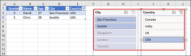 Filtre datos con segmentaciones en Excel.