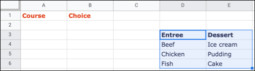 Listas de elementos en Hojas de cálculo de Google