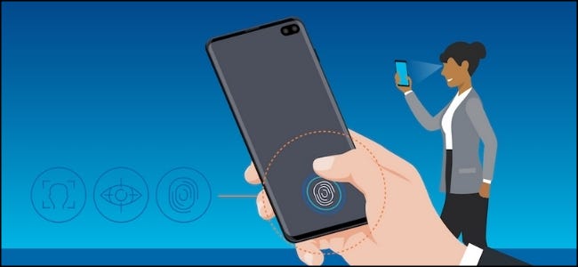 Reconocimiento biométrico de Samsung