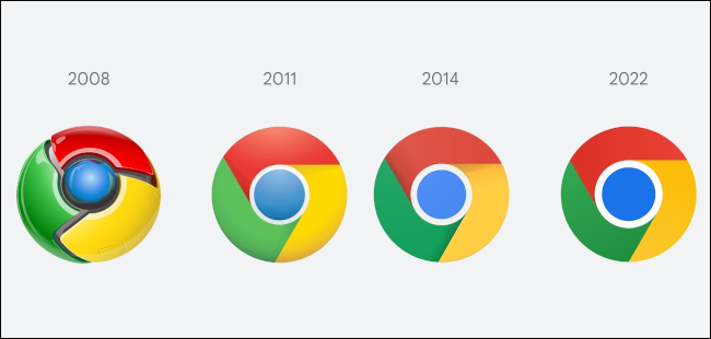 Logotipos del navegador Google Chrome de 2008 a 2022.