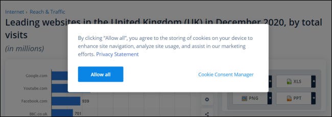 Una ventana emergente de consentimiento de cookies en Statistia.com
