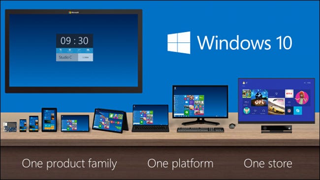 Un gráfico de Windows 10 del anuncio de 2014.