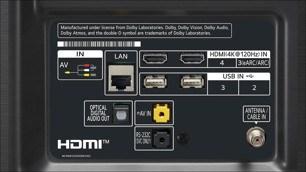 Ejemplos de diferentes tipos de etiquetas de puertos HDMI en un televisor LG.