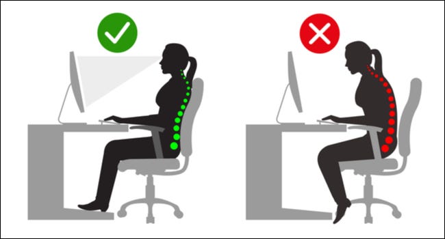 Diagrama de la posición adecuada para sentarse en un escritorio frente a una mala postura.