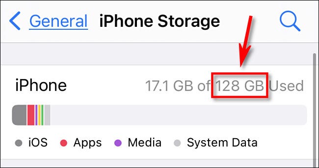 En iPhone Storage, verá la capacidad junto a "Used".