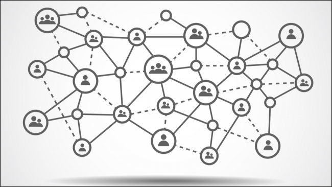 Diagrama de red de malla/P2P