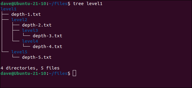 Estructura de árbol de directorios de prueba