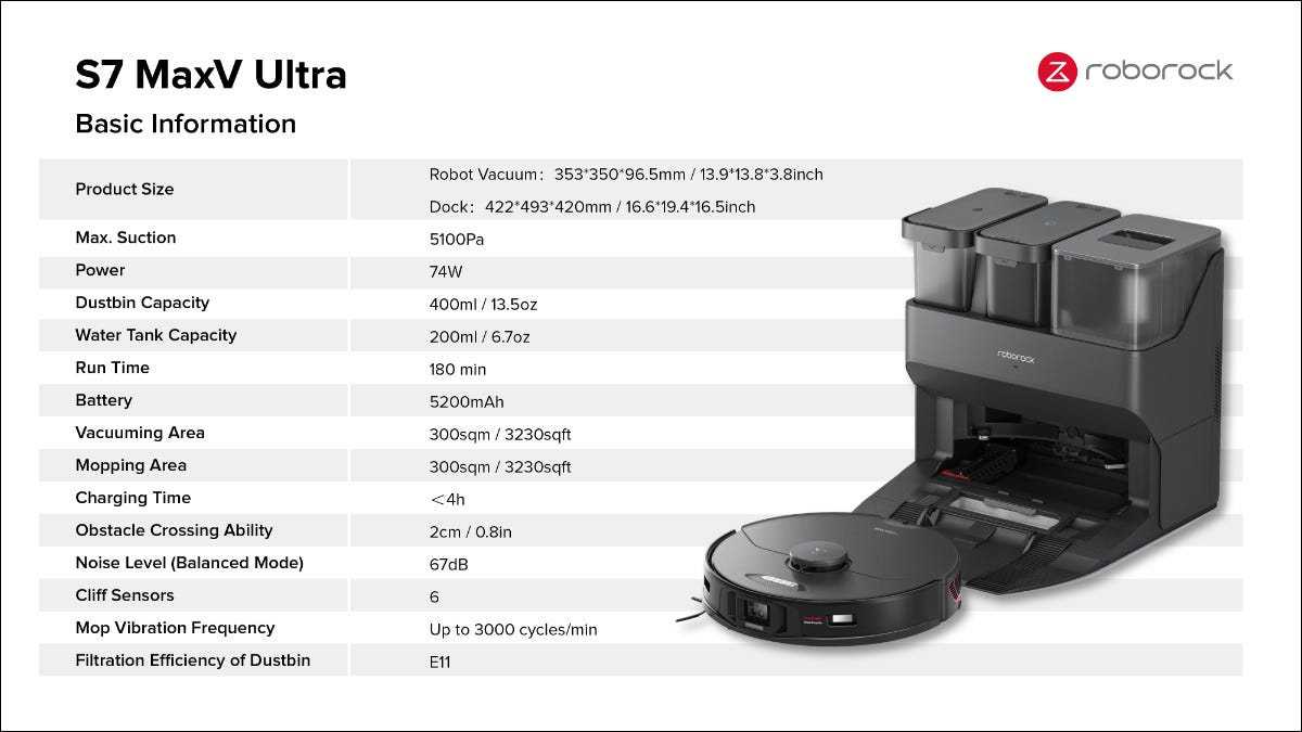 Hoja de especificaciones del Roborock S7 MaxV Ultra