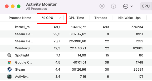 Verifique su porcentaje de CPU en macOS